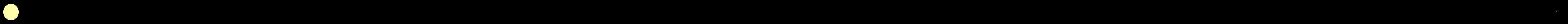 the sun, Earth, and the distance between them to scale - public domain image