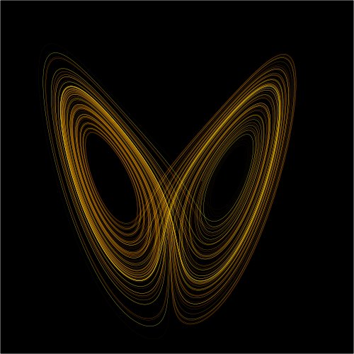 Lorenz attractors